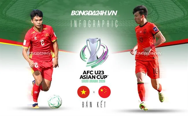 Biểu tượng lá chắn bảo mật màu xanh vàng